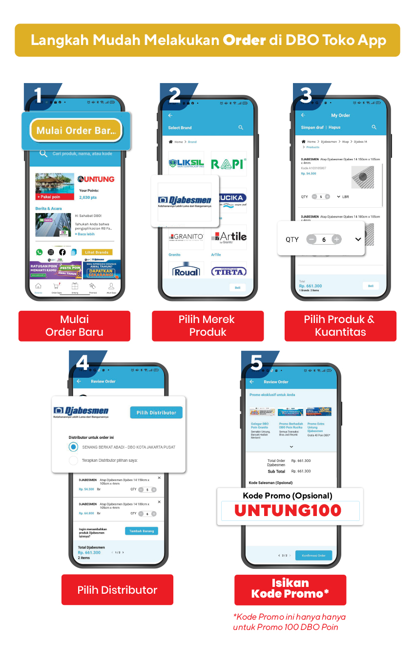 Promo DBO - DBO Indonesia