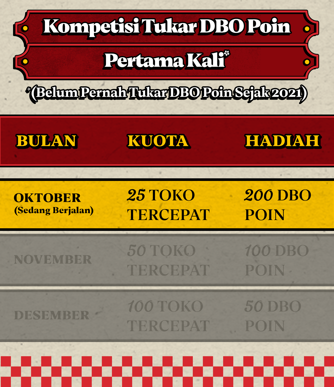 Toko SERBU Redeem Okt 2024 Push - DBO Indonesia