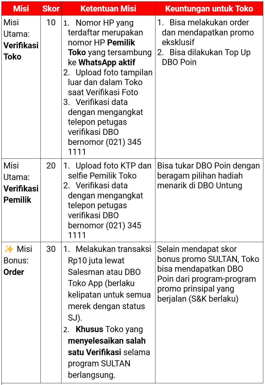 Misi SULTAN